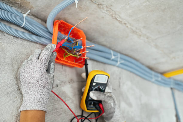 Reliable Haskell, TX Electrician Solutions